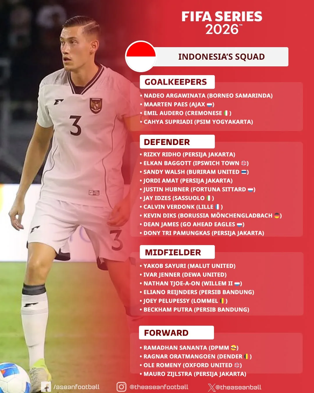 cac-cau-thu-nhap-tich-cua-indonesia-doi-hinh-chi-tiet-a123